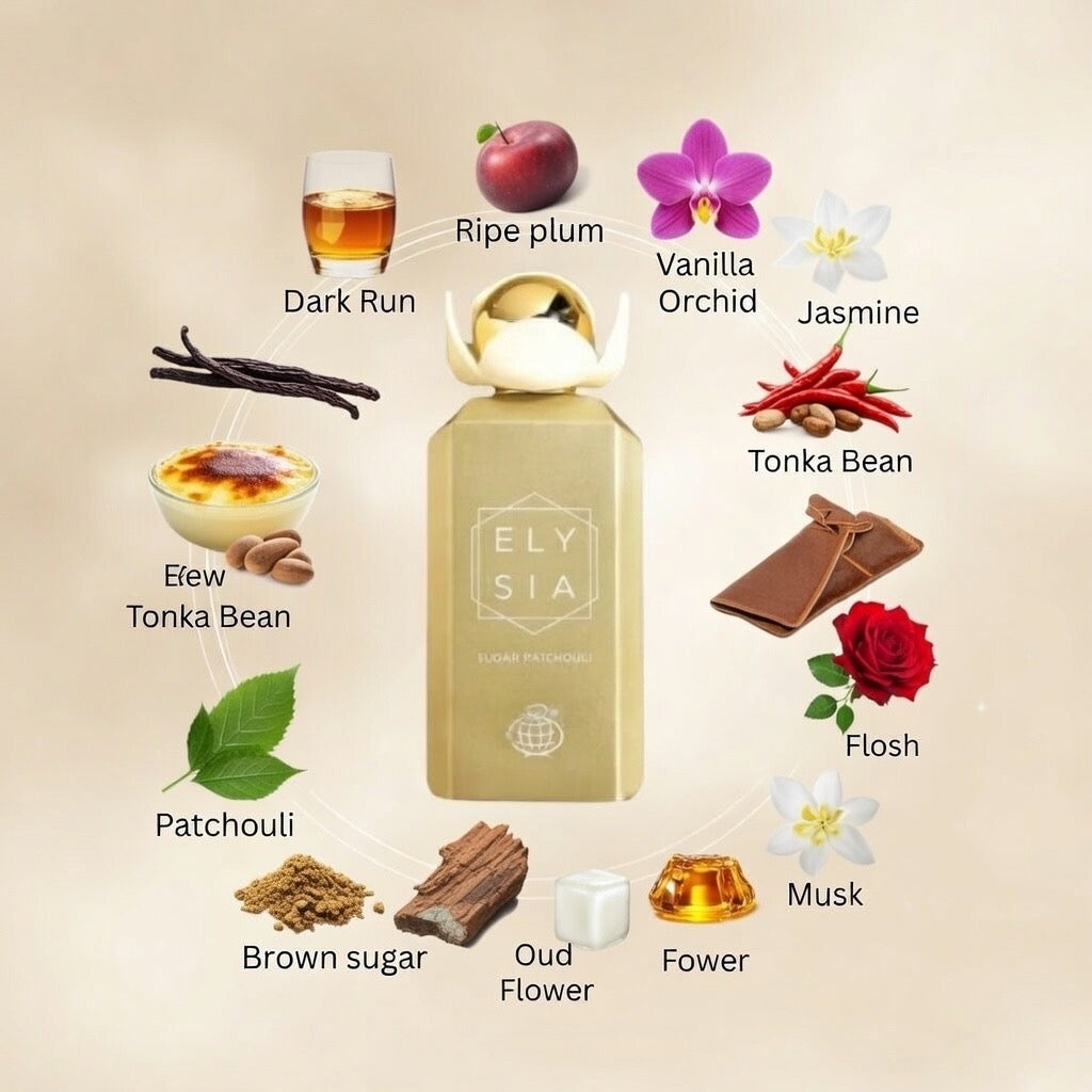 Elysia Sugar Patchouli by Fragrance World