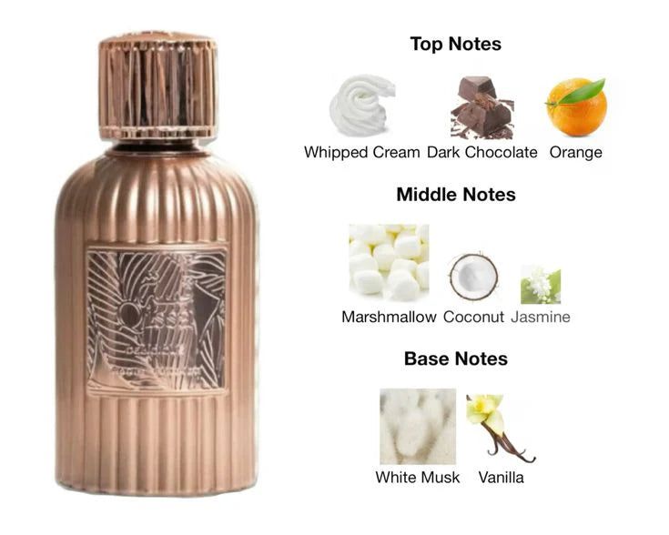 Qissa Delicious by Paris Corner Eau de Parfum 100 ml